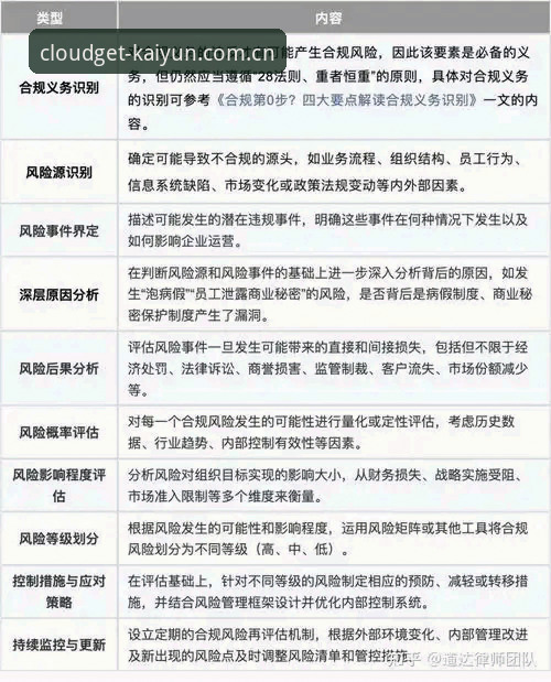 7个实操要点：开云中国赛事数据最新版这样用才不踩坑