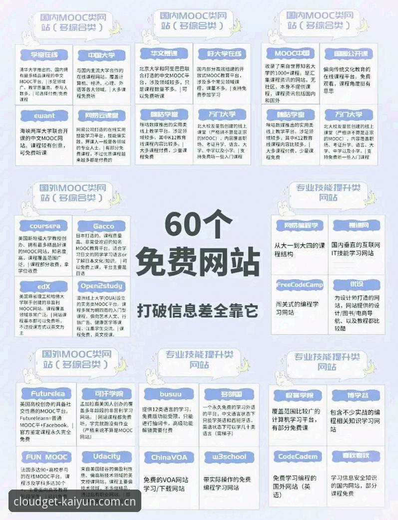 下载网站品牌首页哪个好 揭秘开云体育官网首页:下载网站品牌首页哪个好?数据告诉你真相