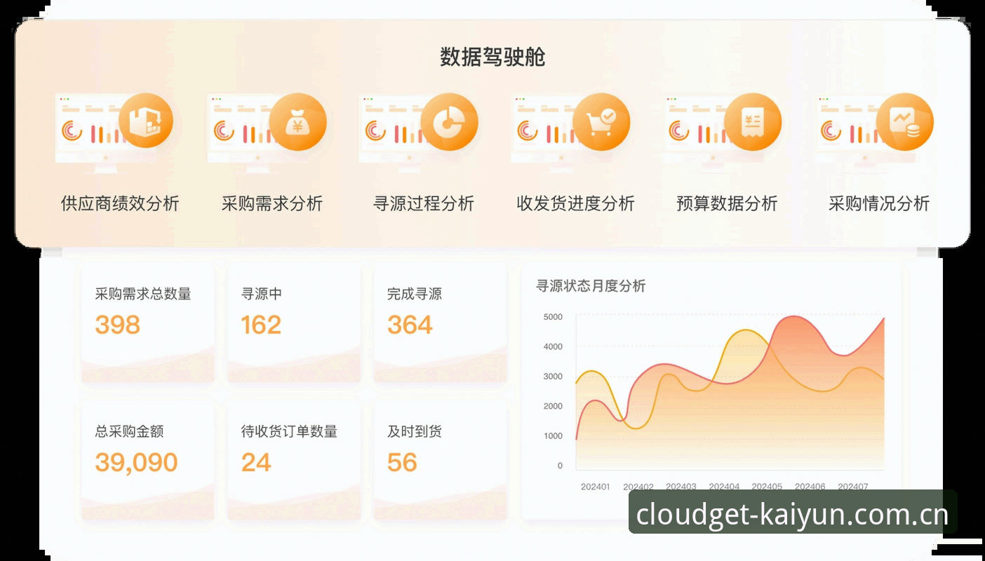 3个实用选择决策：测评凯云APP中国首页的本地化适配与赛事数据能力
